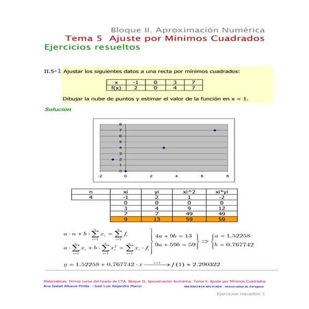 Tema5 resueltos calculo_numerico_ajuste