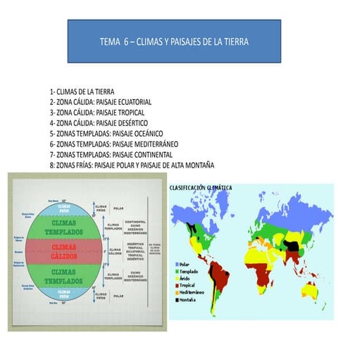 Tema 6 climas y paisajes de la tierra | PPTX