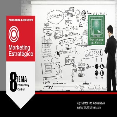 Evaluación y Control del Plan de Marketing Estratégico. 