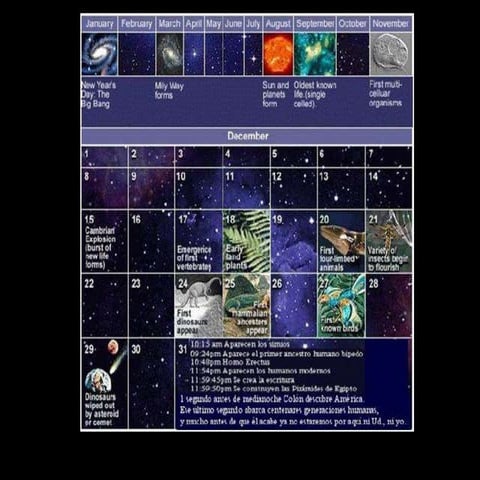 La Primera Guerra Mundial