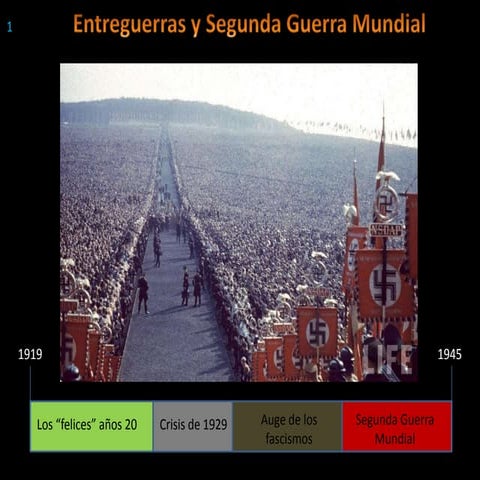 Entreguerras y Segunda Guerra Mundial
