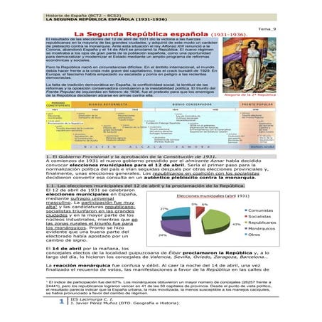 La Segunda República (1931 - 1936)