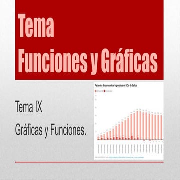 Tema Gráficas y Funciones