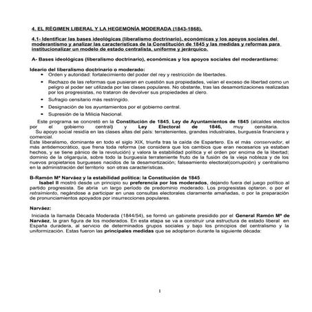 TEMARIO 2025-26 DE HISTORIA DE ESPAÑA-TEMAS (4).docx