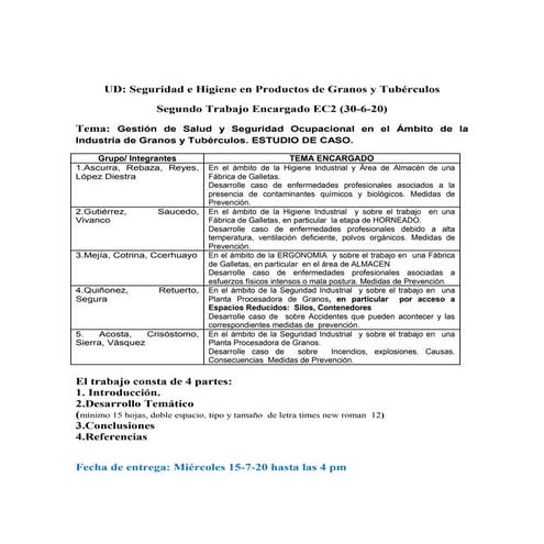 CLASE 13 HIGIENE 2020-COVID-emas encargados. seg e hig en g y t