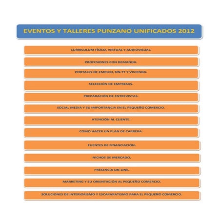 ARU certificate & transcript | PDF
