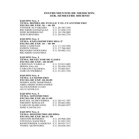 Temas Y Equipos De Instrumentos De Medicion