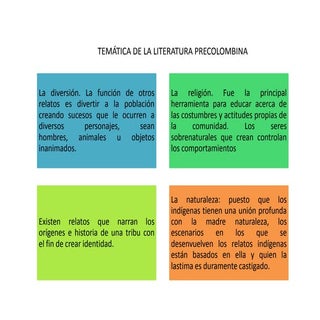 Tematica de la literatura precolombina