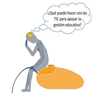 Tema Ti Cas   Directivos