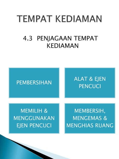 Bab 4 Tempat Kediaman