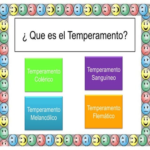Temperamentos 10. | PPT