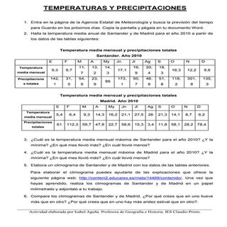 Temperaturas y precipitaciones