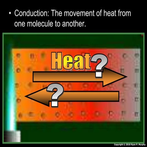 Temperature Lesson PowerPoint