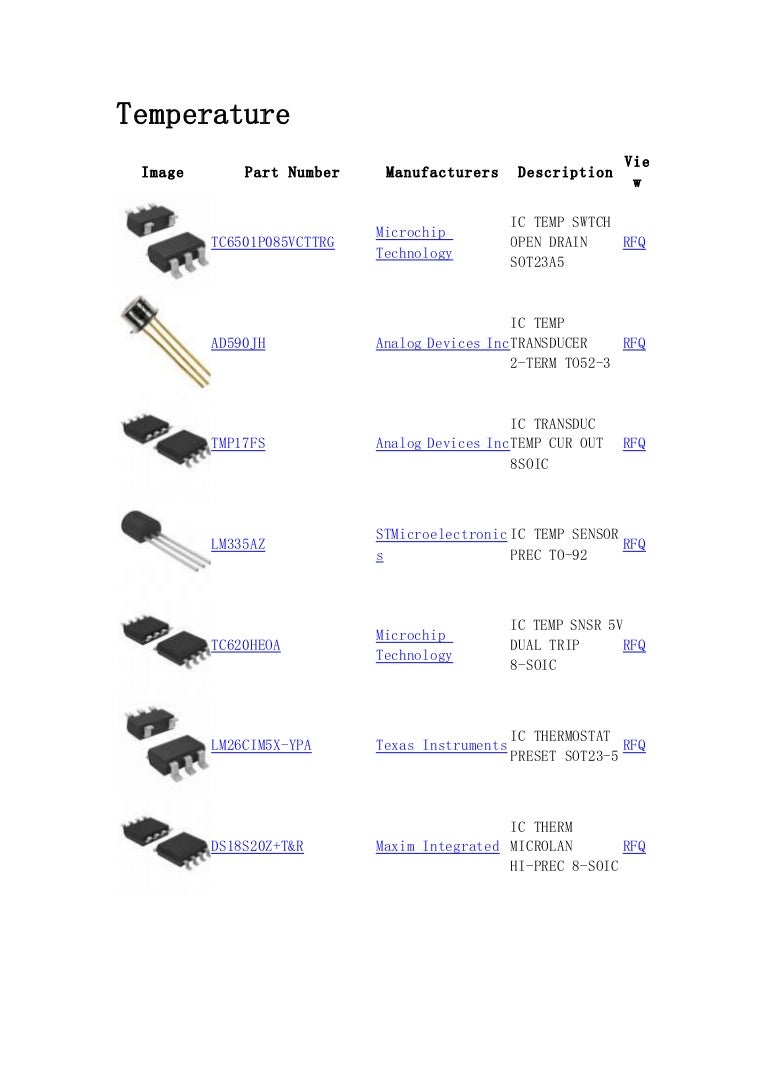 Temperature Sensors, Transducers