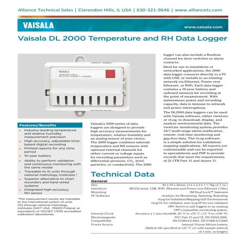 Temperature and Relative Humidity Data Logger | PDF