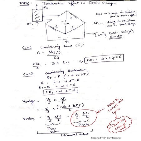 Temperature compensation in Quarter bridge.pdf