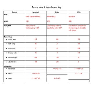 Temperature scales research   answe...
