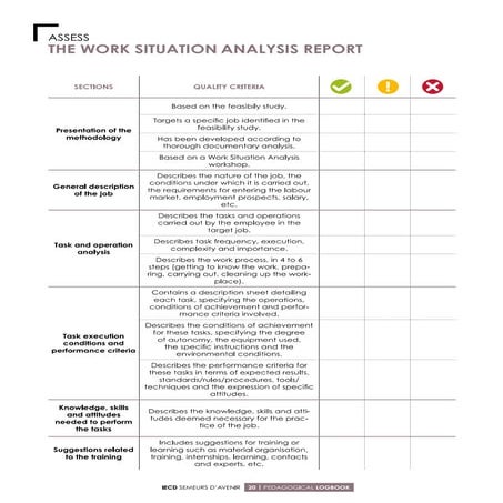 Template - Assessment grid for the quality of WSA report.pdf