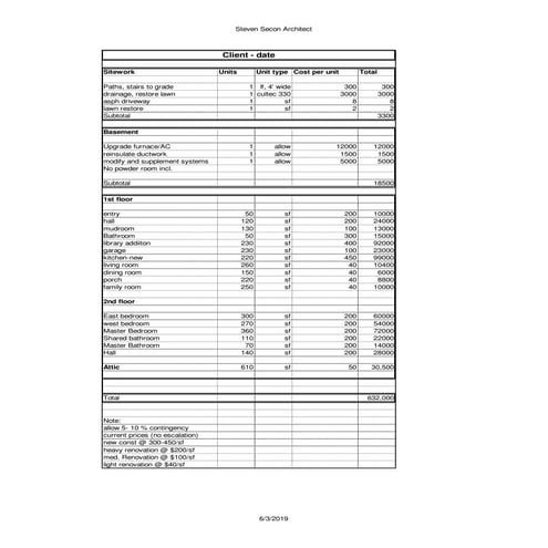 Contractor reference check | PDF