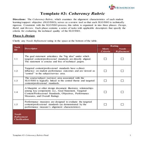 Template #3 coherency rubric-final-jp