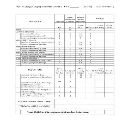 PreWork Template and Sample