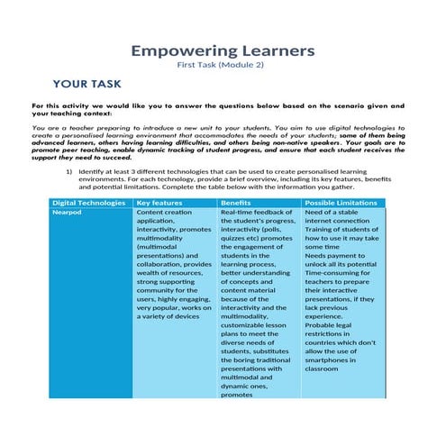 Template_both_mandatory_activities Giorgos_Skoumpaflos.docx