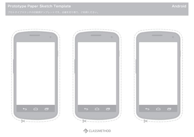 Template device android