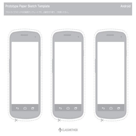 Template device android