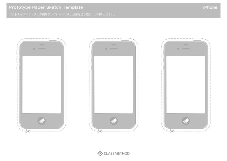 Template Device Iphone