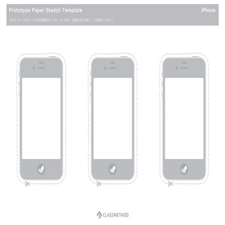 Template device iphone