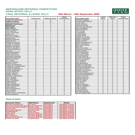 Template For Website