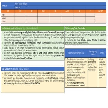 Template_IIAA_Lampiran_VI_Inisiatif_Strategis_dan_Kinerja_dan_Risiko.pptx