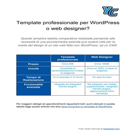 Differenze Tra un Template ed un Web Designer
