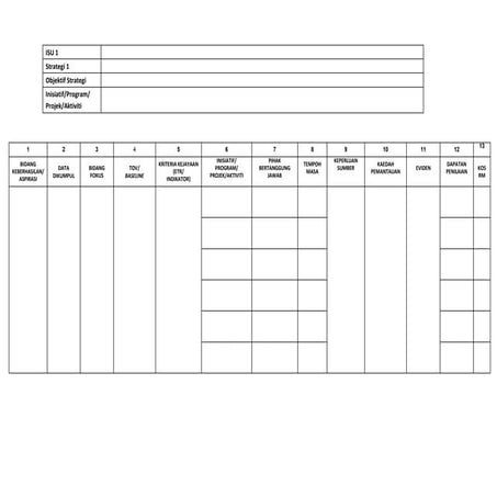 template pintas program transformasi sekolah 2025 | DOCX