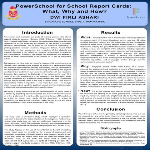 PowerSchool for School Report Cards: What, Why and How?