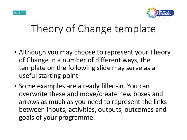Template theory of change for your financial capability programme