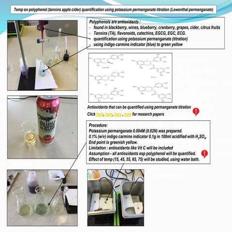 IA on temperature on polyphenol (tannins apple cider) quantification using potassium permanganate titration (Lowenthal permanganate).