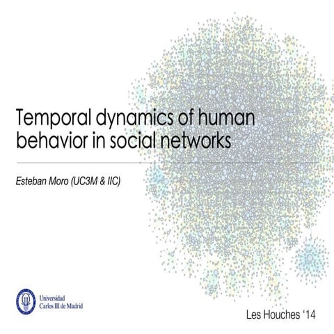 Temporal dynamics of human behavior in social networks (i)