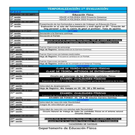 Temporalización 1º evaluación 3º eso 2013 2014