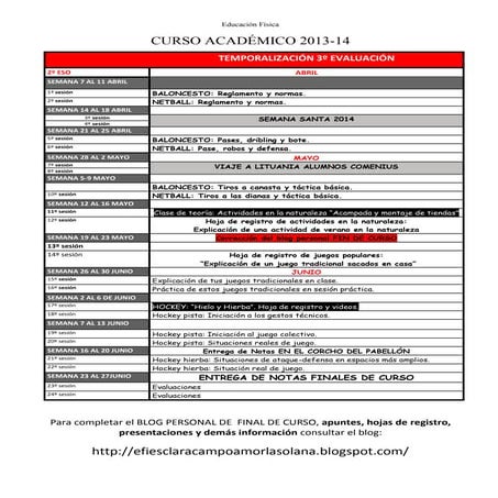 Temporalización 3º evaluación 2º de la eso