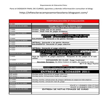 Temporalización 3º Evaluación 2º ESO 2010-11
