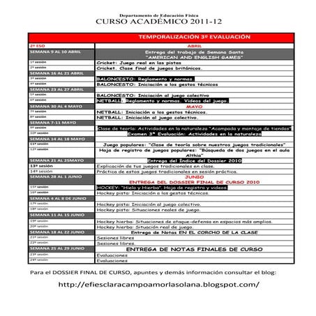Temporalizacin3evaluacin2eso2011 12-120404054833-phpapp01