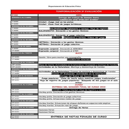 Temporalización 3º Evaluación 2º ESO Secciones Europeas