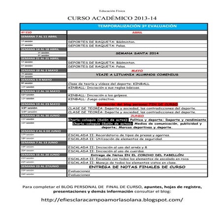 Temporalización 3º evaluación 4º de la eso