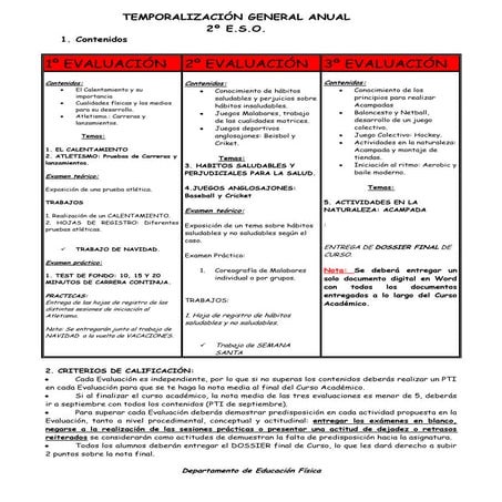 Temporalizacion 2 de la eso