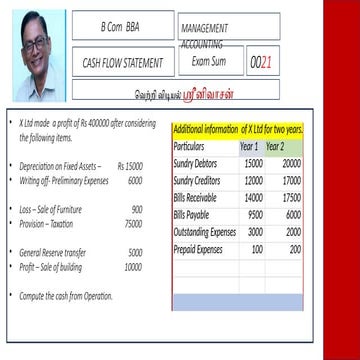 Cash Flow Statement University Exam Sum with step by step answer | PPTX