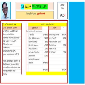 Pass Track CA Inter Income Tax Exam Sum July 2021 | PPTX