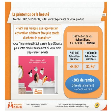 Temps forts Printemps de la Beauté