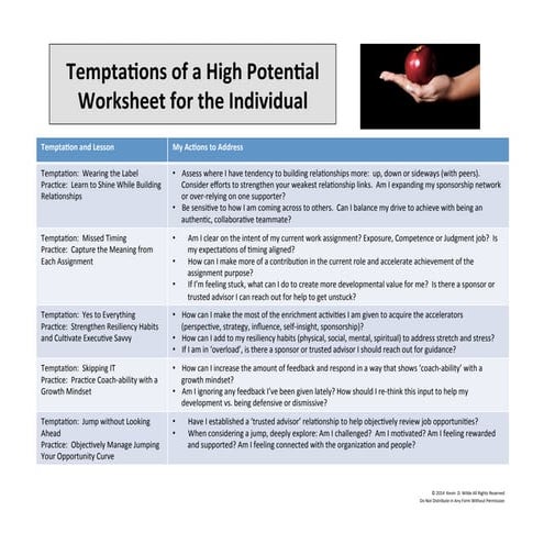 Temptation worksheets