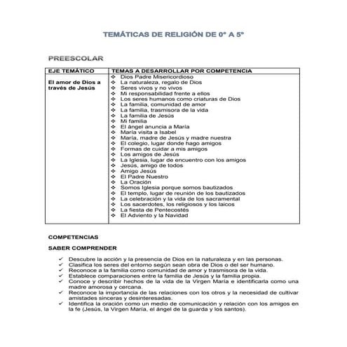 Temáticas religion 0  a 5 